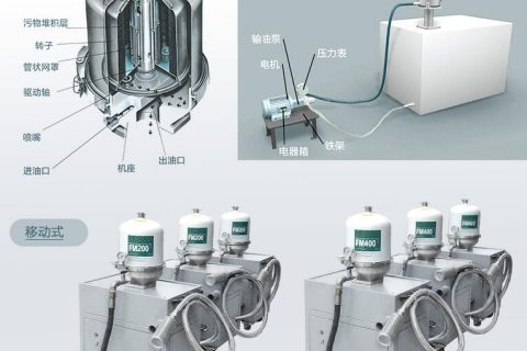 为什么离心式滤油机过滤后会起泡？？？？？